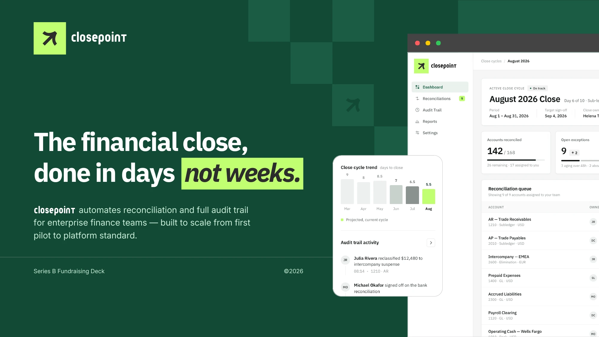 ClosePoint deck, slide 1 of 17 — self-initiated