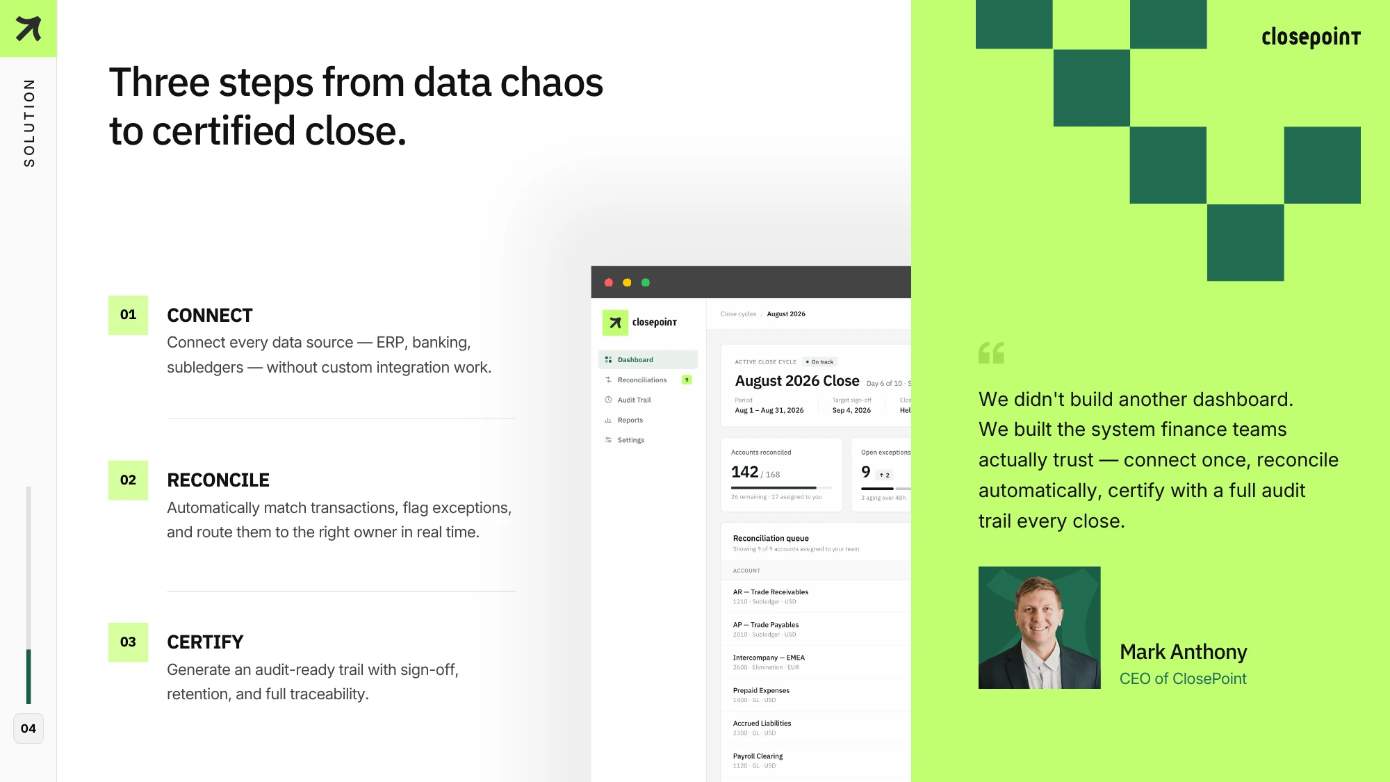 ClosePoint deck, slide 4 of 17 — self-initiated